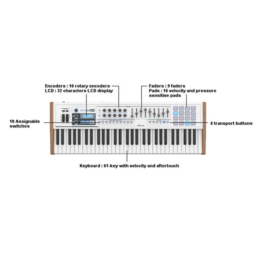 Arturia KeyLab 61 Midi Keyboard Controller - Image 3
