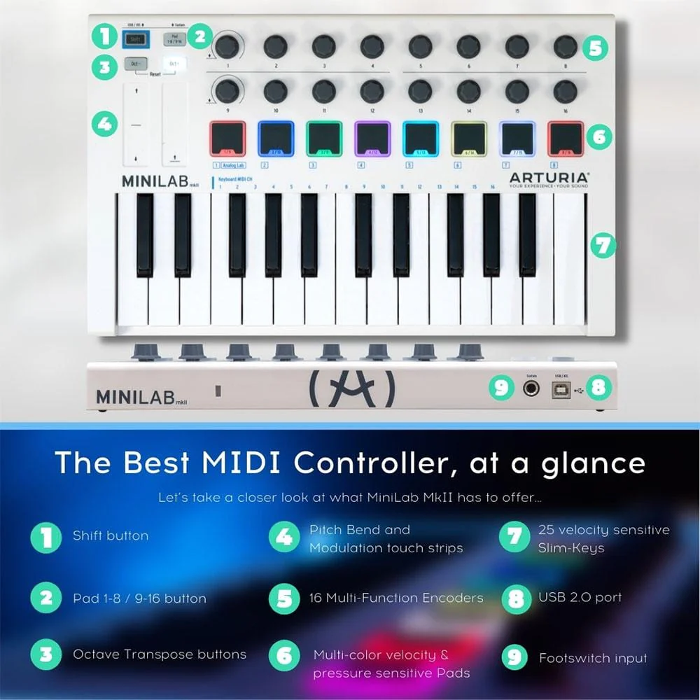 Arturia Minilab MKII 25 Slim-key Midi Keyboard - White- Open Box - Image 7