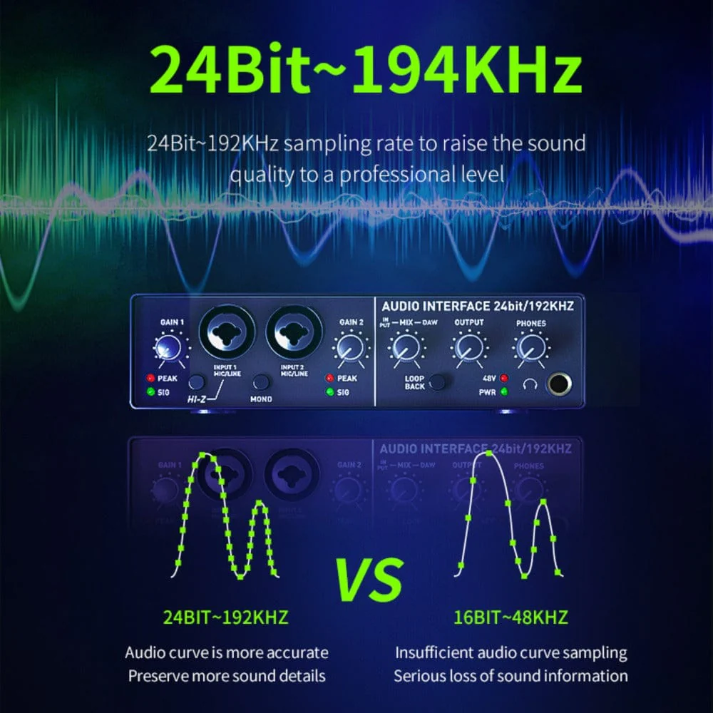 Audio Array AI-01 24 bit 192KHz 2in/2out Audio Interface with Gain Control Mono & Loop Back Button along with No Latency Monitoring for Recording Streaming and Podcasting - Image 4