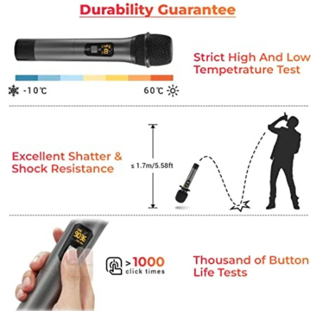 Audio Array AM-W14 UHF Dual Handheld Wireless Microphone - Image 3