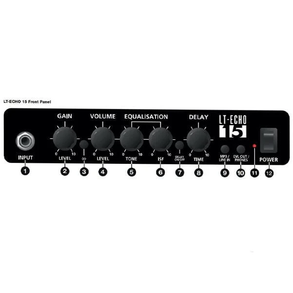 Blackstar LT-ECHO 15 Guitar Amplifier - Image 4