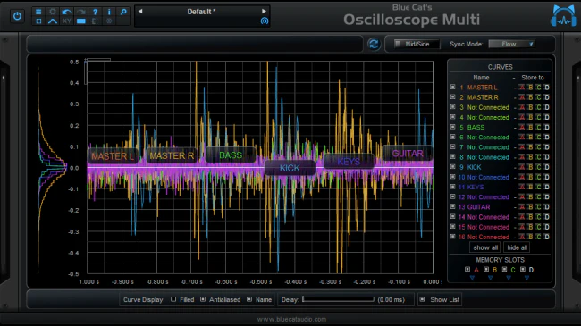 Blue Cat Analysis Pack Analyzer Plugin Bundle - Image 5