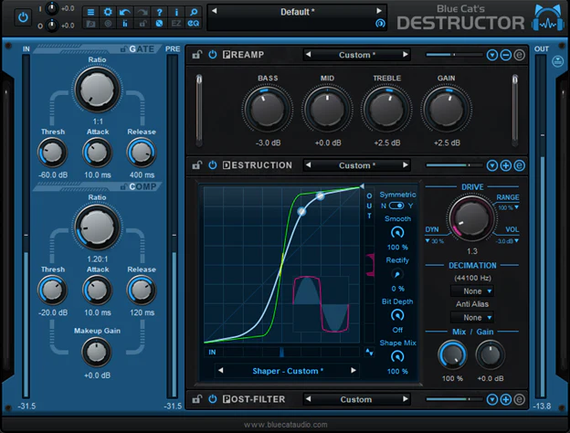 Blue Cat Destructor 2 Distortion Plugin - Image 2