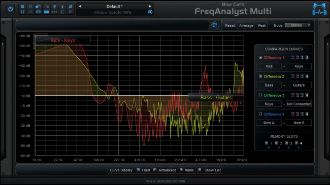 Blue Cat FreqAnalystMulti Frequency Analyzer – Professional Audio Software & Plugin - Image 7
