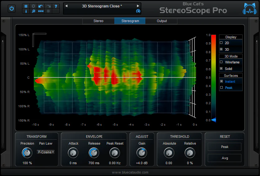 Blue Cat StereoScope Pro Stereo Imaging Analyzer – Professional Audio Software & Plugin