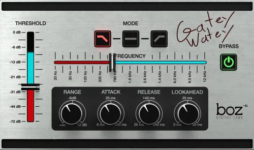 Boz Gatey Watey Noise Gate – Professional Audio Software & Plugin