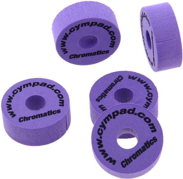 Cympad Chromatics Set Red Ø 40/15mm - Image 4