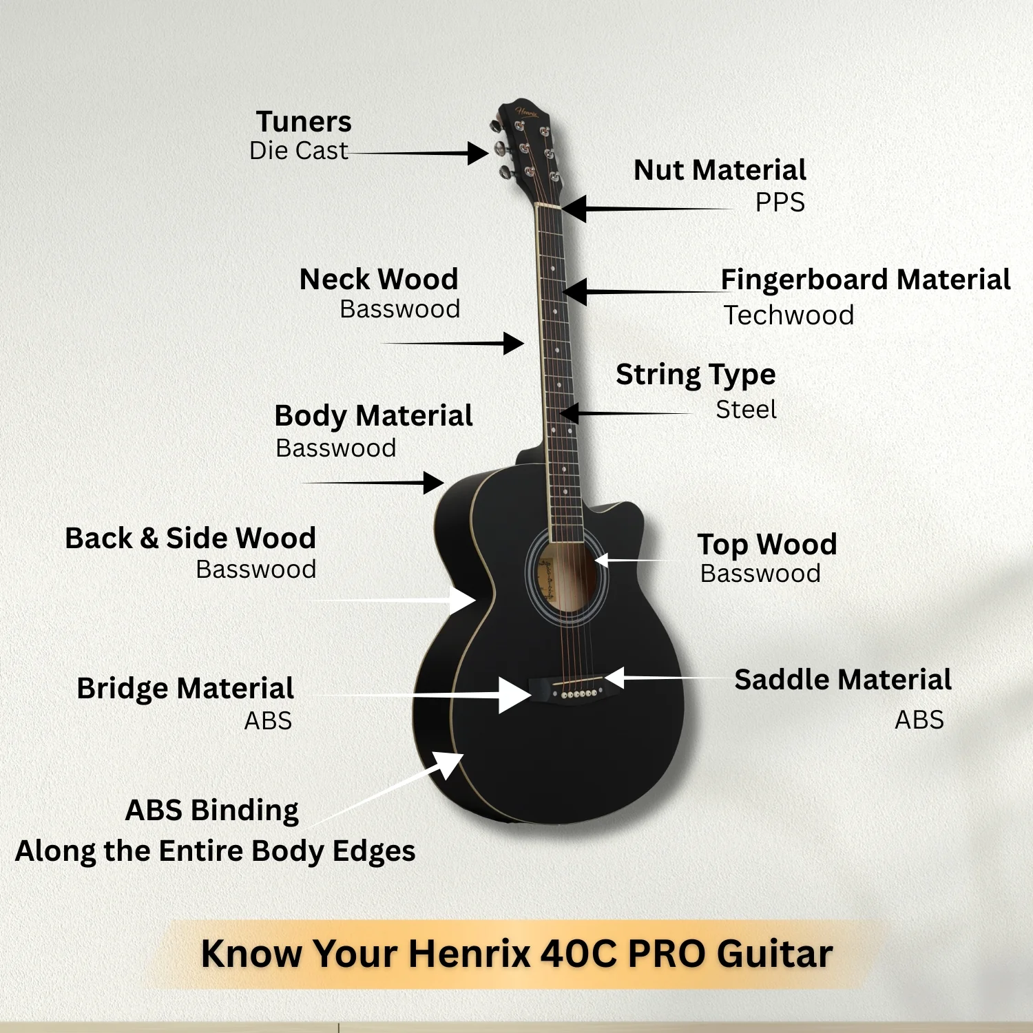 Henrix PRO 40C 40-Inch Cutaway Acoustic Guitar with Dual Action Truss Rod, Gigbag, Picks, String Set, Strap, Cloth & Ebook - Image 26
