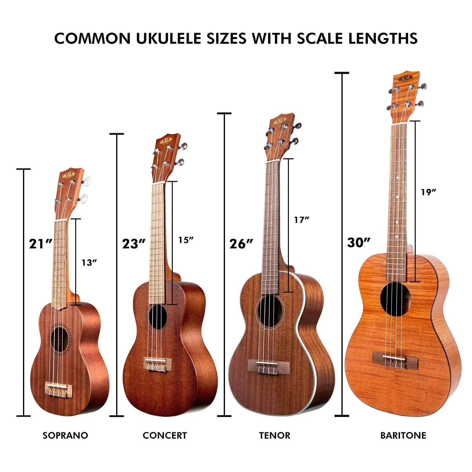 Kala KA-C Mahogany Concert Ukulele - Image 5