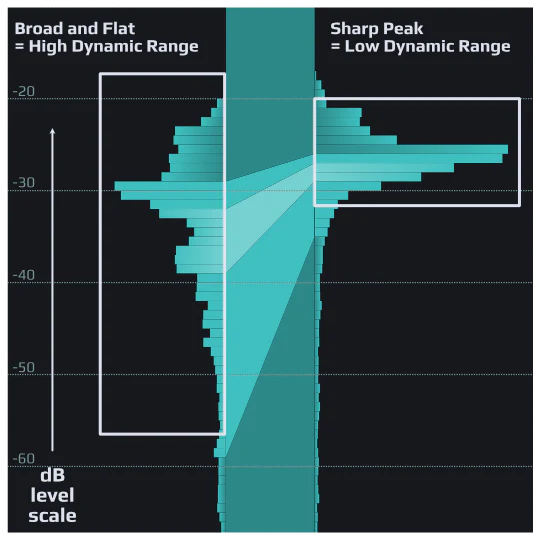 Playfair Audio Dynamic Grading: Dynamic Grading Plugin - Image 4