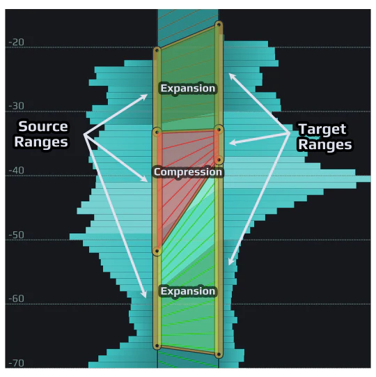 Playfair Audio Dynamic Grading: Dynamic Grading Plugin - Image 5