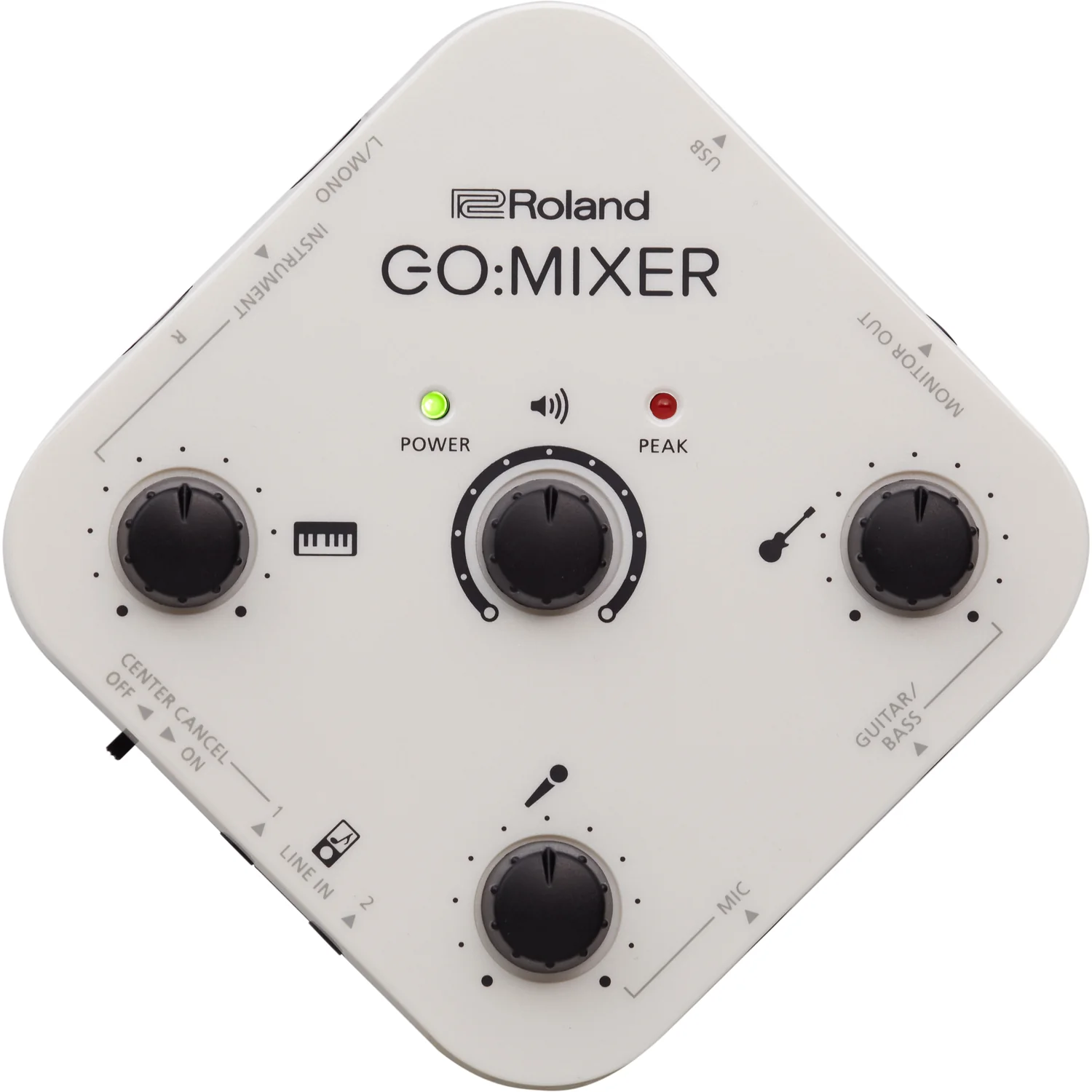 Roland GO MIXER Headphone Amplifier for Smartphones