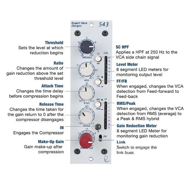 Rupert Neve Designs 543 500 Series Mono Compressor-Limiter