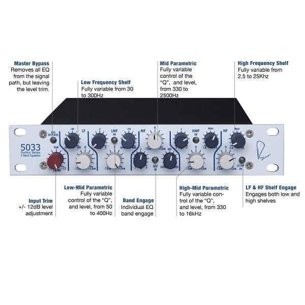 Rupert Neve Designs Portico 5033-H (Horizontal)