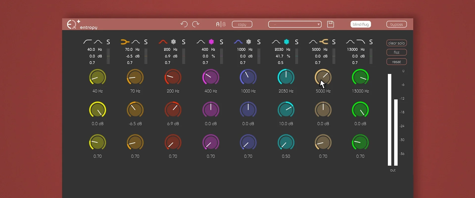 Sonible entropy:EQ Plug-in - Image 3