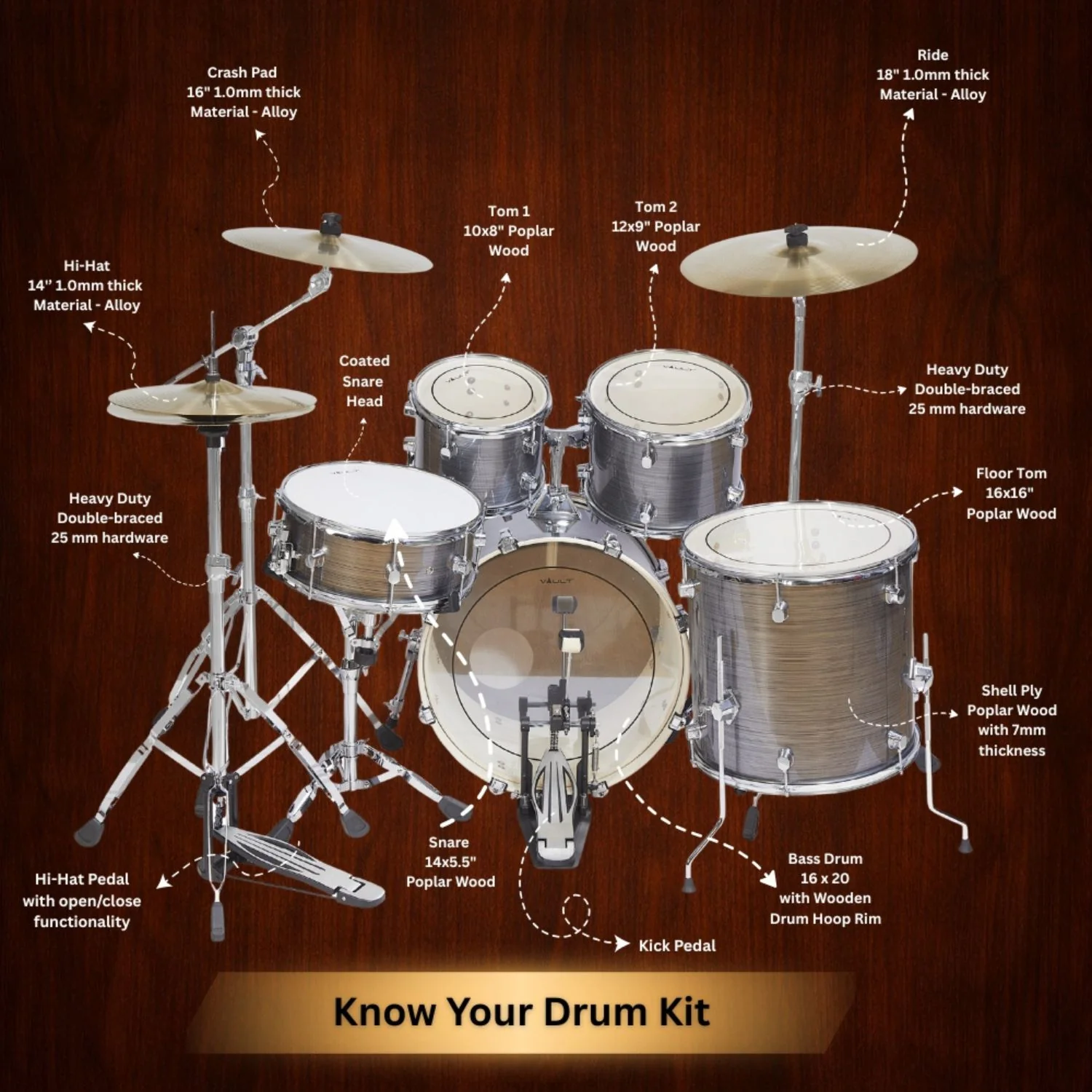 Vault Groover Plus 5-Piece Acoustic Drum Kit with Hardware, Cymbals & Throne - Image 53