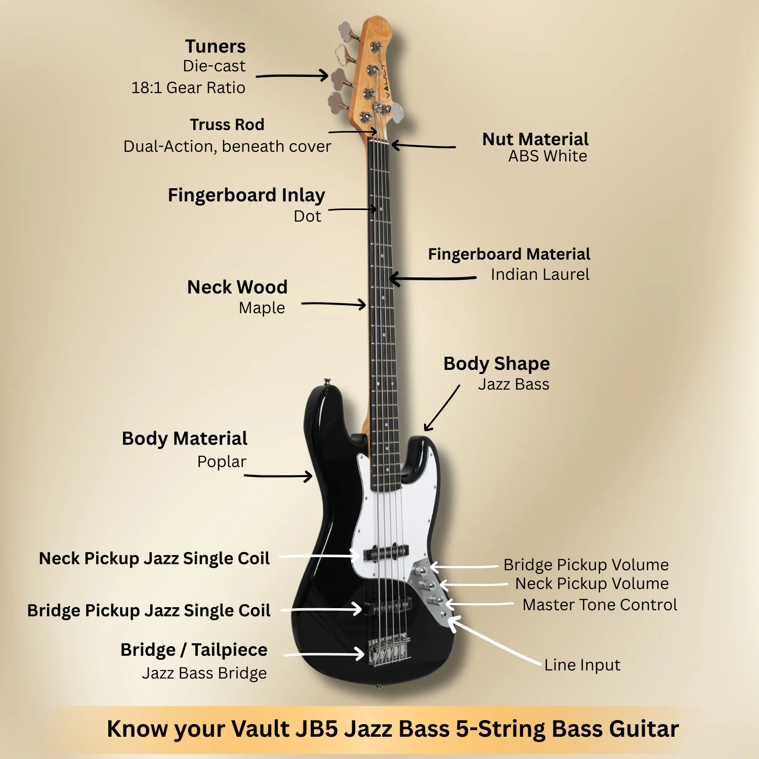 Vault JB5 Jazz Bass 5-String Bass Guitar - Image 9