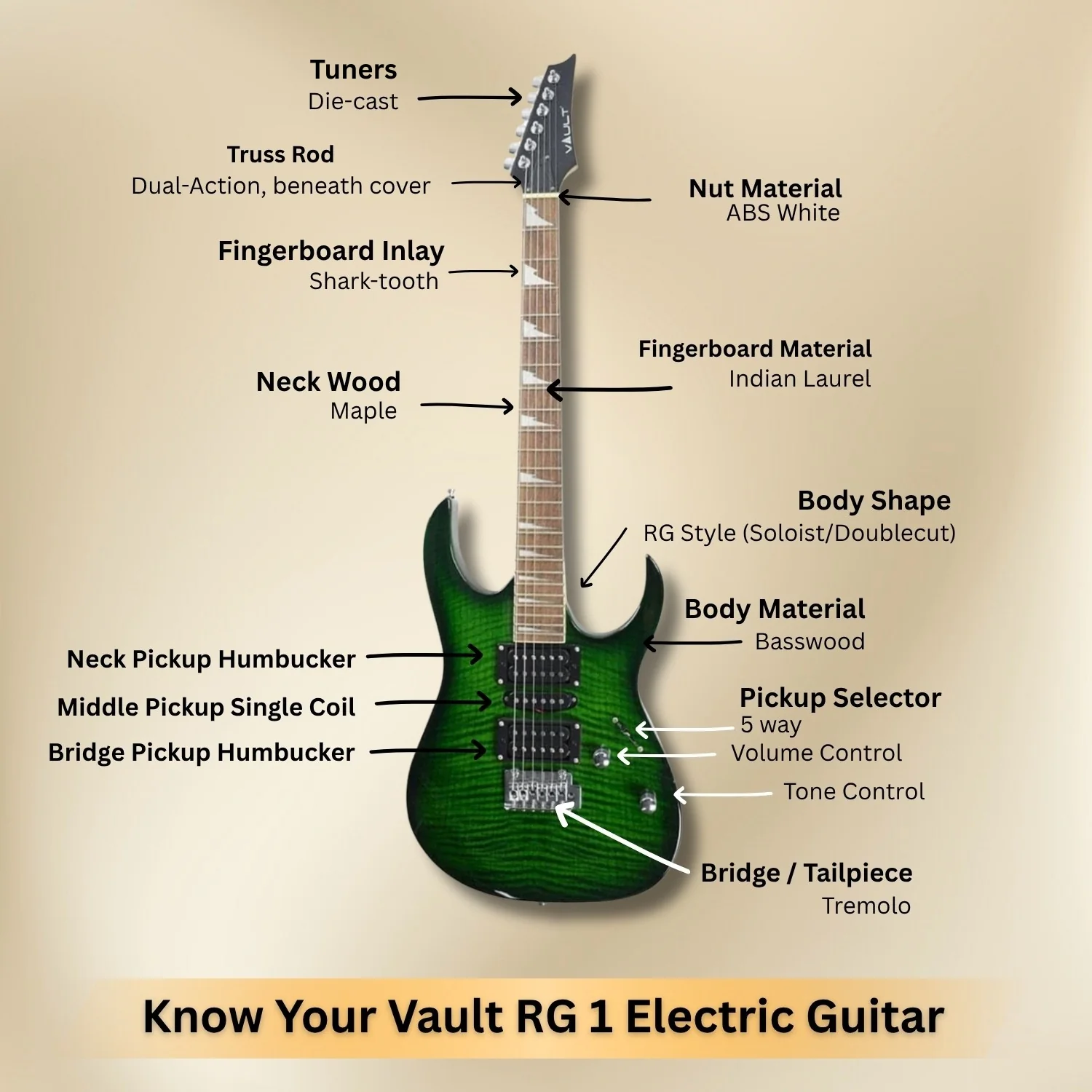 Vault RG1 Soloist Premium Electric Guitar - Image 37
