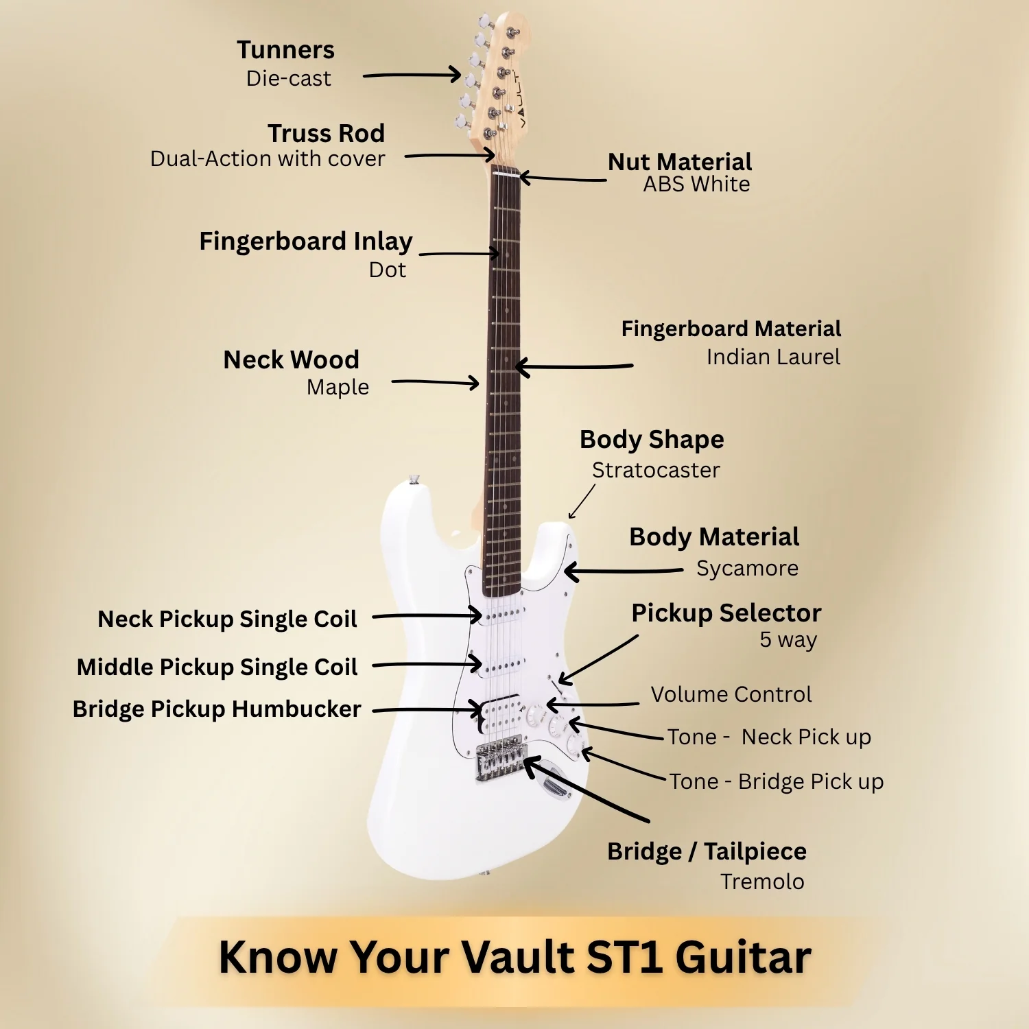 Vault ST1 Premium Electric Guitar - Image 41