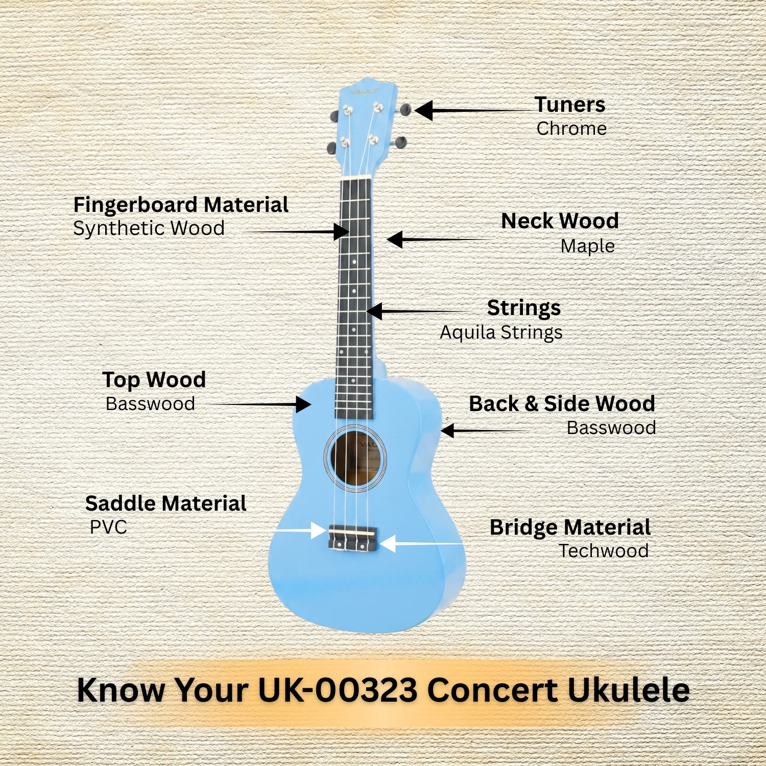 Vault UK-003 Concert Colourful Ukulele 23 inch With Gig Bag - Image 33