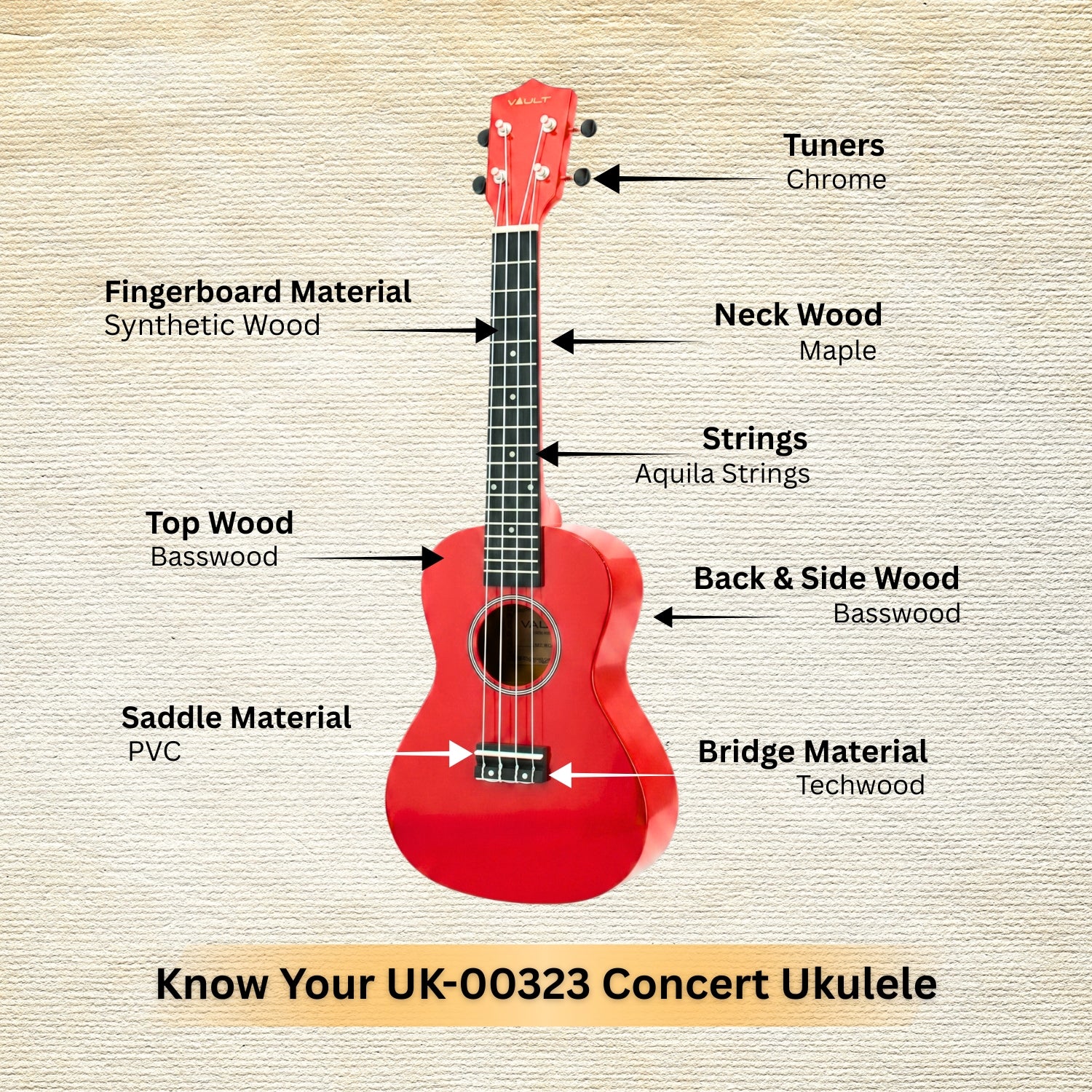 Vault UK-003 Concert Colourful Ukulele 23 inch With Gig Bag - Image 9