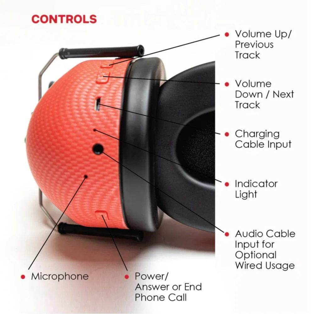 Vic Firth VXHP0012 Bluetooth Isolation Headphones - Image 4