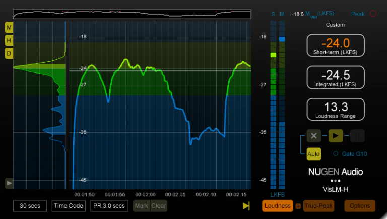 VisLM 2: Loudness Measurement Tool – Professional Audio Software & Plugin