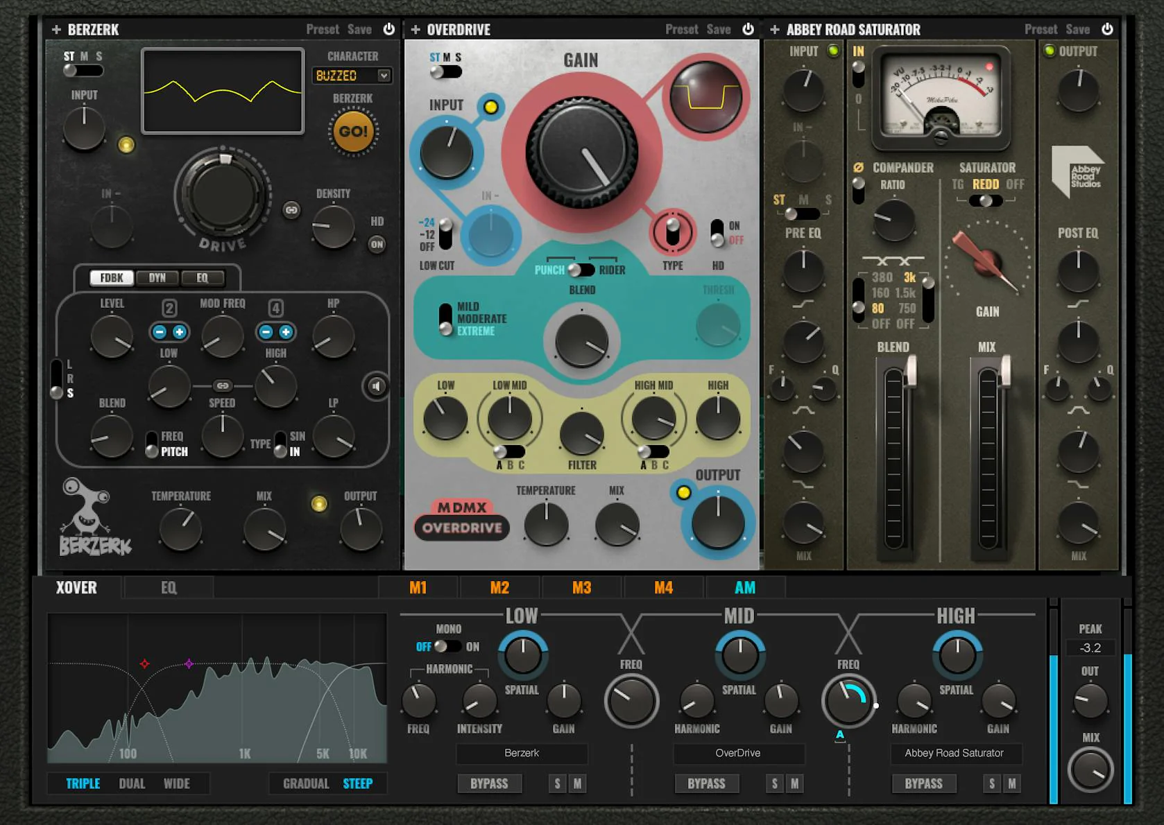 Waves MultiMod Rack: Modular Synthesizer Plugin