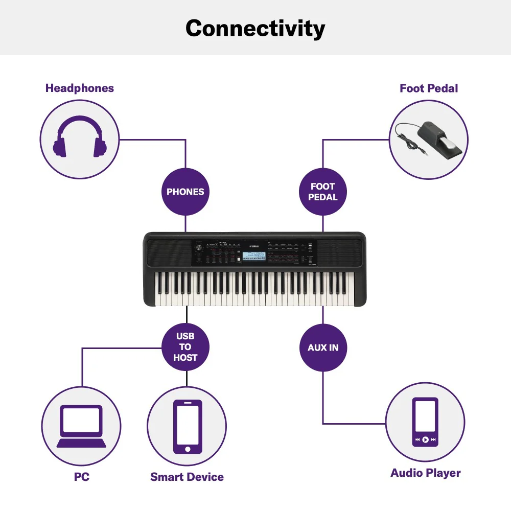 Yamaha PSR-E383 61 Keys Portable Keyboard with Adaptor - Image 5